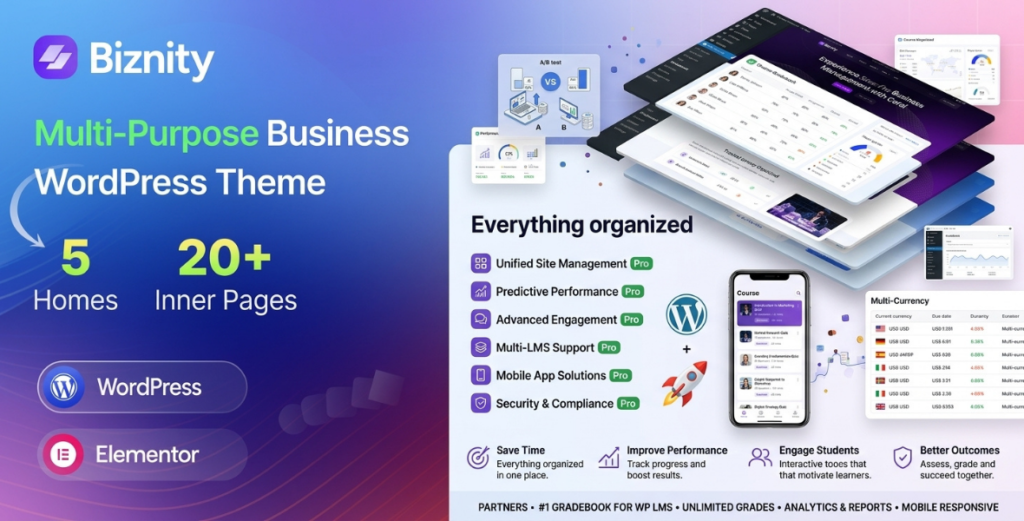 Biznity Multipurpose Business Theme